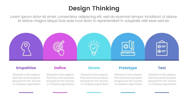 proceso de pensamiento de diseño plantilla infográfica banner con cabecera de caja redonda tabla dirección derecha con información de lista de 5 puntos para presentación de diapositivas vector