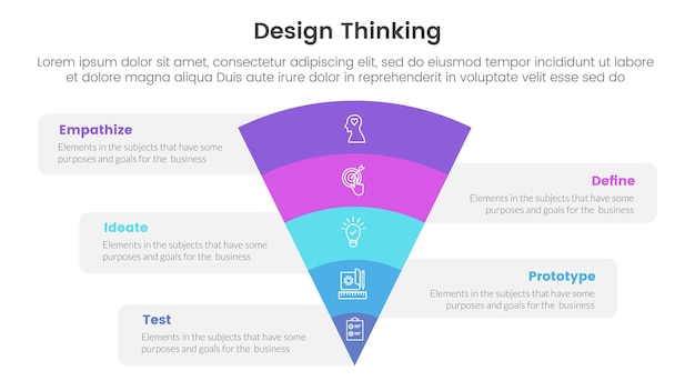 Proceso de pensamiento de diseño plantilla infográfica pancarta con embudo doblando en el centro con información de lista de 5 puntos para presentación de diapositivas vector