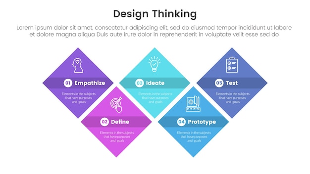 Vector proceso de pensamiento de diseño plantilla infográfica pancarta con estructura en forma de diamante arriba y abajo con información de lista de 5 puntos para la presentación de diapositivas vector