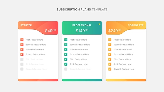 Producto Plan Oferta Precio Paquete Opciones de suscripción Tabla comparativa Gráfico Diseño infográfico Temp