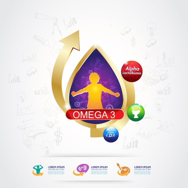 Productos con logotipo de omega nutrition y vitamin para niños.