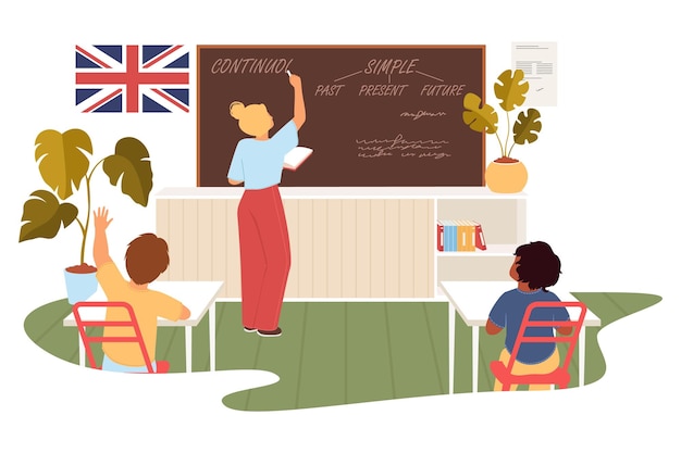 Profesora de inglés explicando la gramática a los niños en el aula