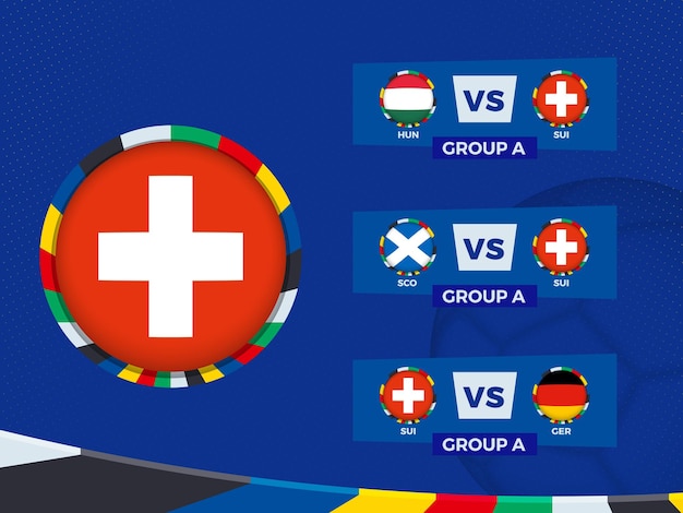 Programa de partidos del equipo de fútbol de Suiza en la fase de grupos