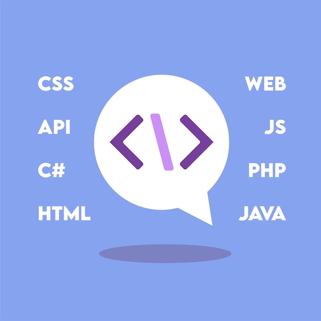 Programación de códigos diseño de software codificación tecnología de interfaz ilustración plana vectorial