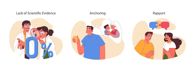 La programación neurolingüística establece la falta de evidencia creando anclas emocionales construyendo fuertes