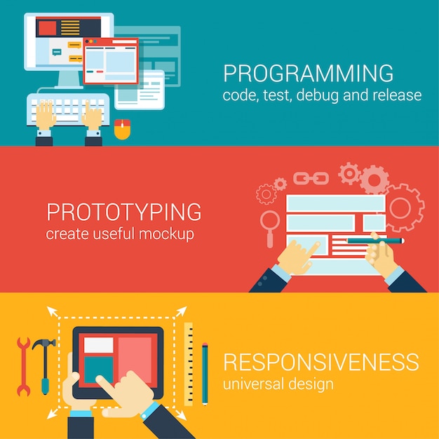 Programación de proceso de estilo plano, creación de prototipos, concepto de infografía de respuesta.