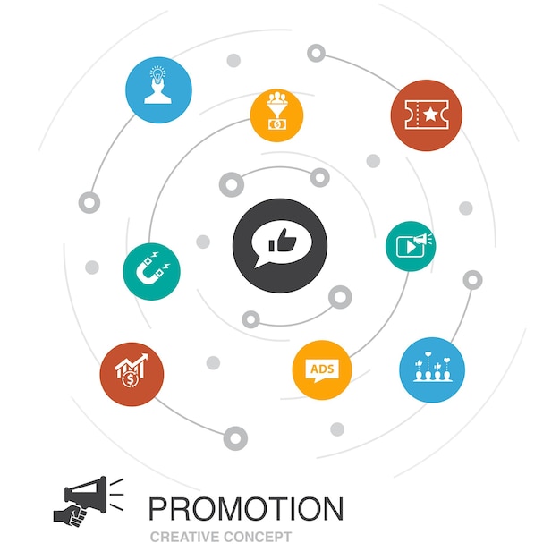 Promoción, concepto de círculo de color con iconos simples. Contiene elementos tales como publicidad, ventas, conversión de clientes potenciales, atraer