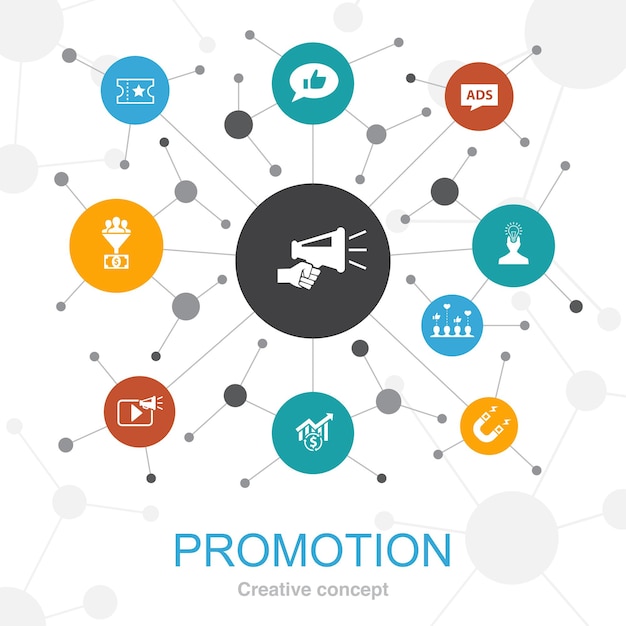 Promoción, concepto web de moda con iconos. Contiene iconos como publicidad, ventas, conversión de clientes potenciales, atraer