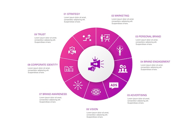 Promoción de marca infografía diseño de círculo de 10 pasos.estrategia, marketing, marca personal, publicidad iconos simples