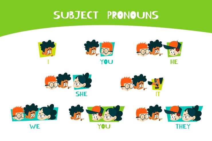 Vector pronombres de sujeto en inglés para niños