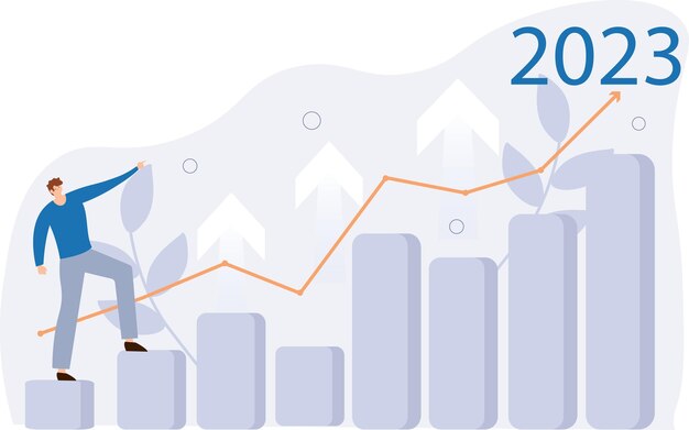 Pronóstico o predicción de inversiones visión para ver la oportunidad de invertir ganancias futuras de las acciones
