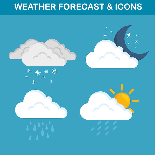 Pronóstico del tiempo