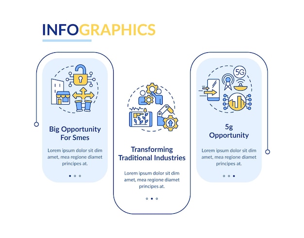 Proporcionar IoT en plantilla de infografía de rectángulo de negocios