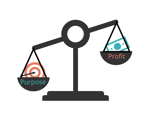 Propósito y beneficio para el objetivo comercial Crear más valor ¿Qué propósito tiene el cliente para ganar más?