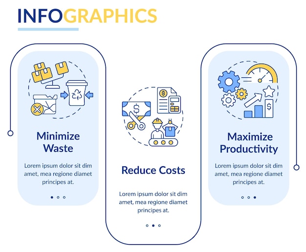 Propósitos de la plantilla infográfica de rectángulo de manufactura esbelta