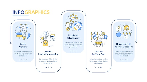 Pros de la plantilla de infografía de rectángulo de marketing directo