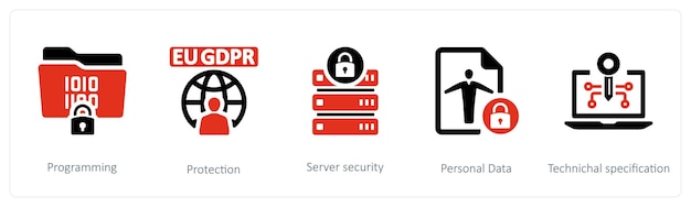 Protección de programación Seguridad del servidor