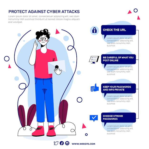 Vector proteger contra ataques cibernéticos infografía