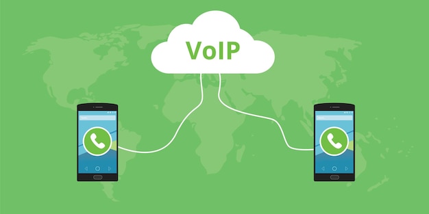 protocolo de voz sobre internet voip