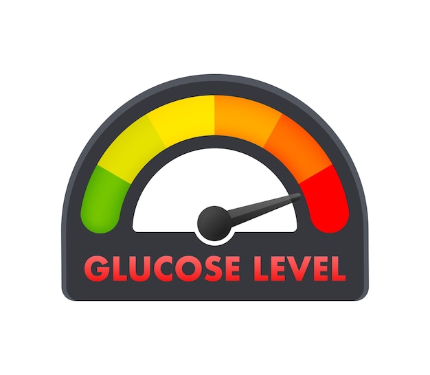Prueba de nivel de medidor de glucosa en sangre Glucómetro de diabetes Elemento de banner web gráfico de concepto abstracto