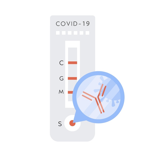 prueba rápida covid con anticuerpos y signo de bacterias. Prueba exprés de coronavirus con resultado positivo.