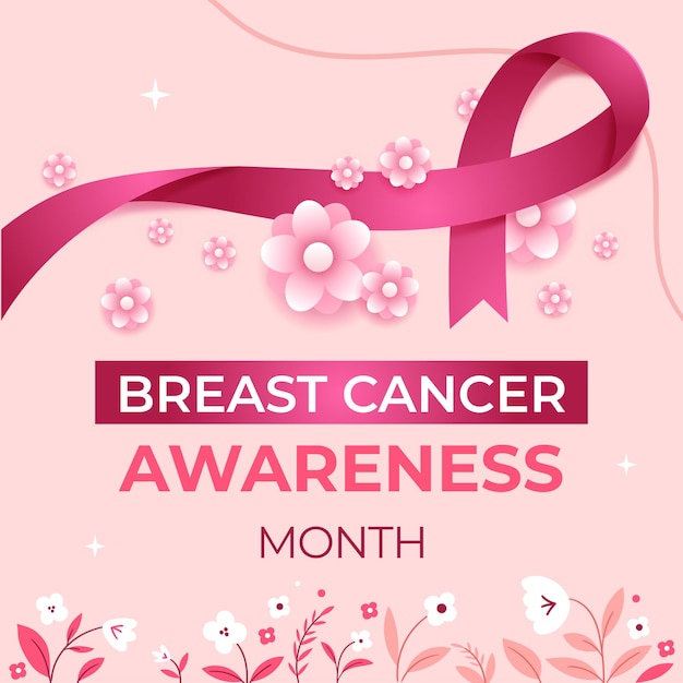 Publicaciones de instagram de concientización sobre el cáncer de mama