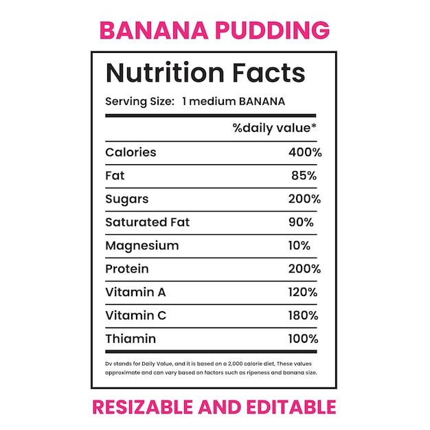 Pudín de plátano hechos nutricionales nutrición etiqueta retorcida té hechos nutricionales calculadora de nutrición