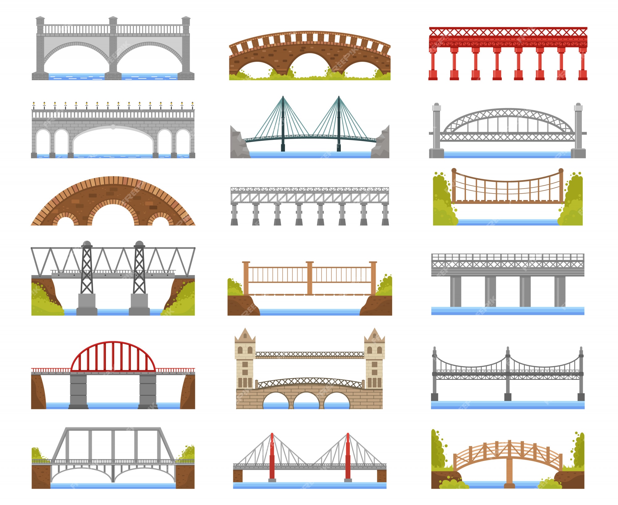 Puente de arquitectura conjunto ilustración de puente urbano de río, arco, atirantado, vigas y puentes colgantes. edificio de de puente, colección de de arquitectura | Vector Premium