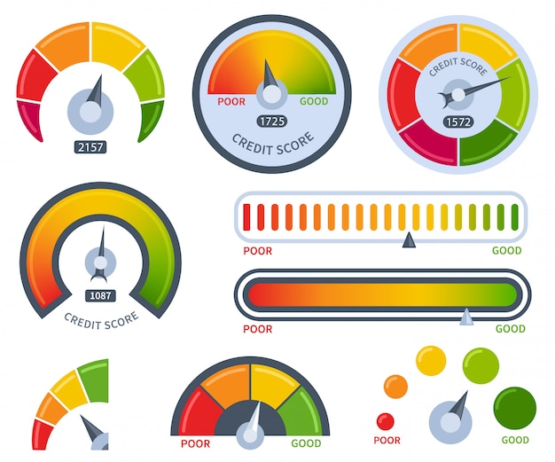 Puntaje de crédito Conjunto de medidores bueno o malo