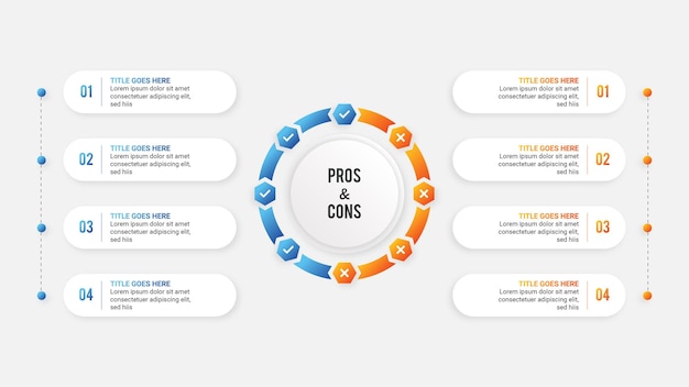 Qué hacer y qué no hacer, pros y contras, gráfico de comparación diseño de plantillas infográficas