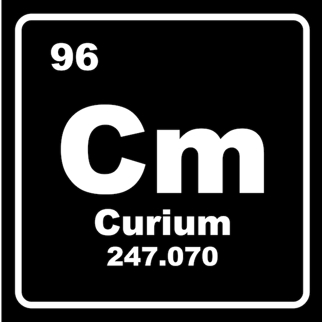 Química del curium elemento químico en la tabla periódica
