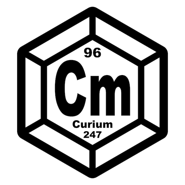 Química del curium iconoelemento químico en la tabla periódica