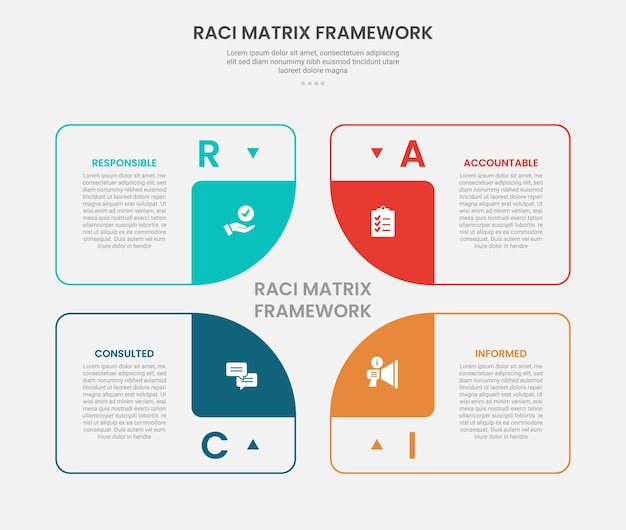 RACI matrix framework infographic outline style with creative box container with square illusion base on center 4 point template with for slide presentation