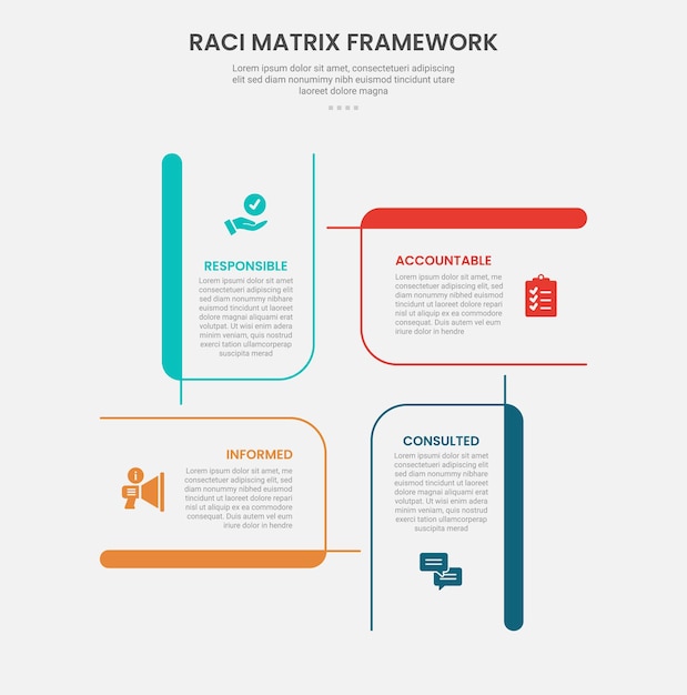 RACI matrix framework infographic outline style with creative rectangle box circular cycle base center 4 point template with for slide presentation