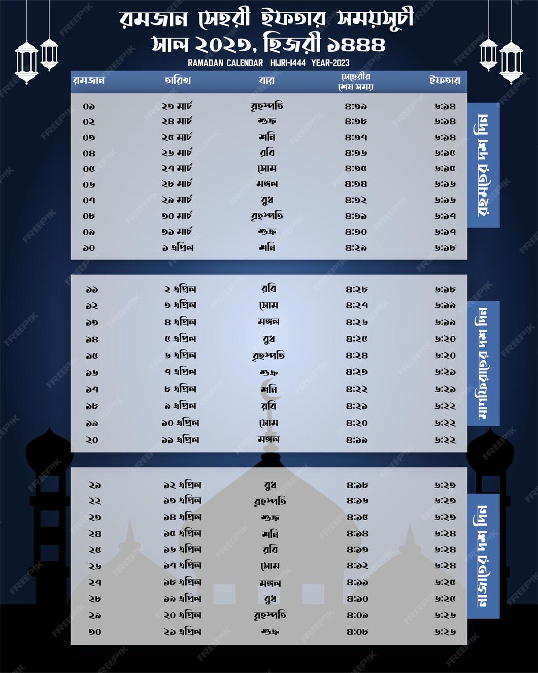 Ramadán 2023 calendario bengalí para dhaka bangladesh con sehri iftar