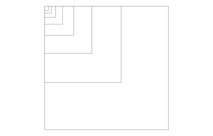 Vector ratio utilizado en la combinación de diseño de cuadrados en la proporción de oro