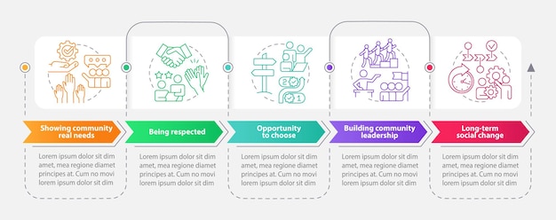 Razones para la participación Plantilla de infografía rectangular Visualización de datos con 5 pasos Gráfico de información de la línea de tiempo del proceso Diseño de flujo de trabajo con iconos de línea Myriad ProBold Fuentes regulares utilizadas