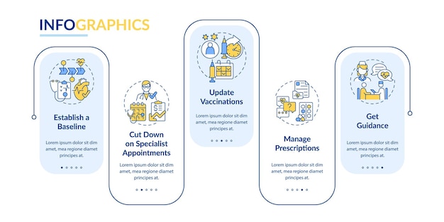 Razones para visitar al médico anualmente plantilla infográfica vectorial