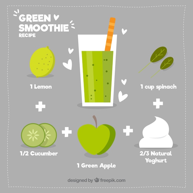 Vector receta de batido verde