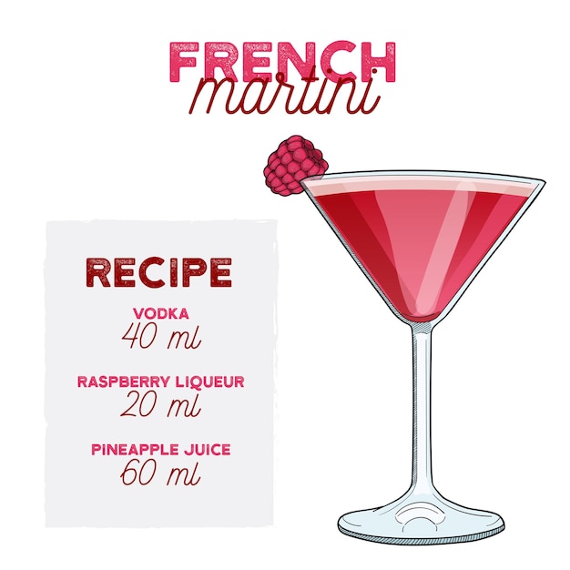 Receta de bebida de cóctel de martini francés