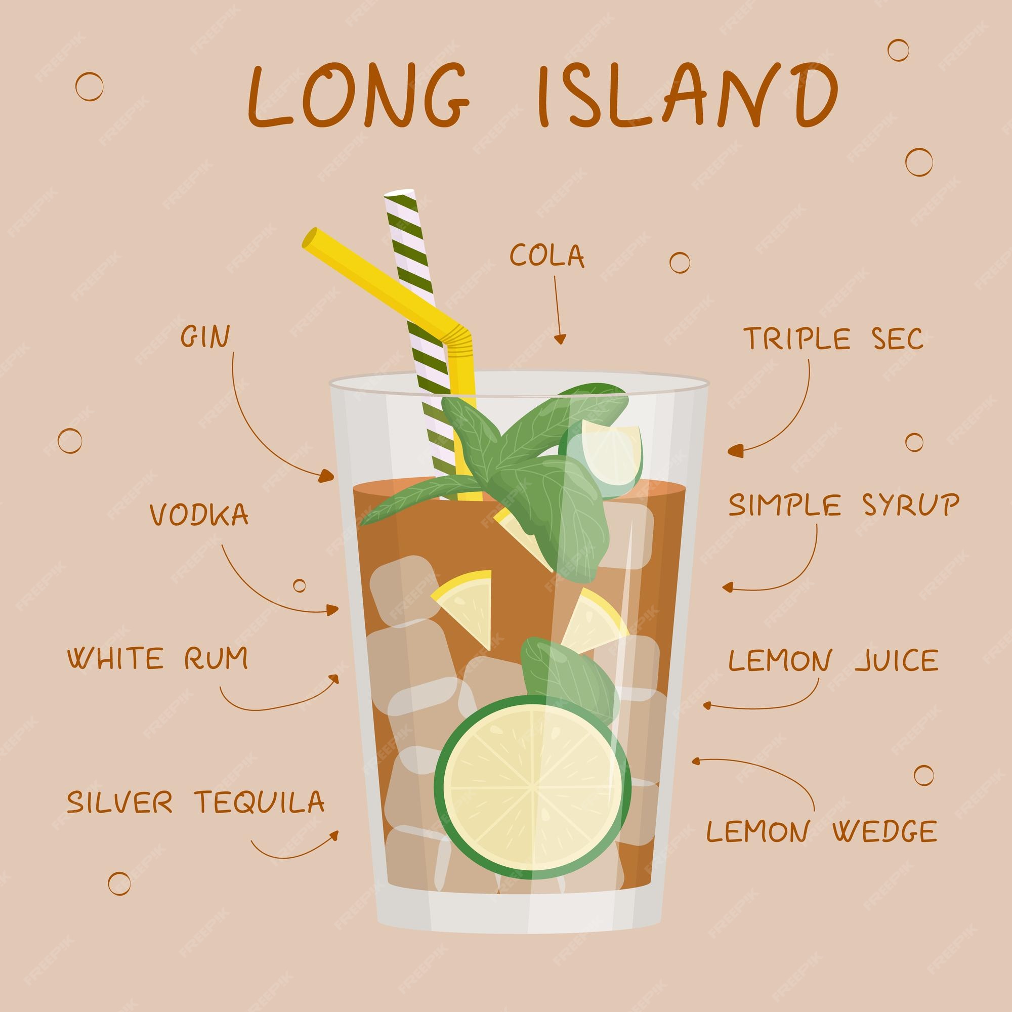 Receta de cócteles y bebidas de bebidas alcohólicas diseño de menú de long  island guía de barman | Vector Premium