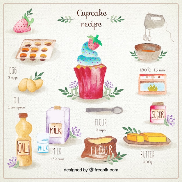 Receta de cupcake pintada a mano