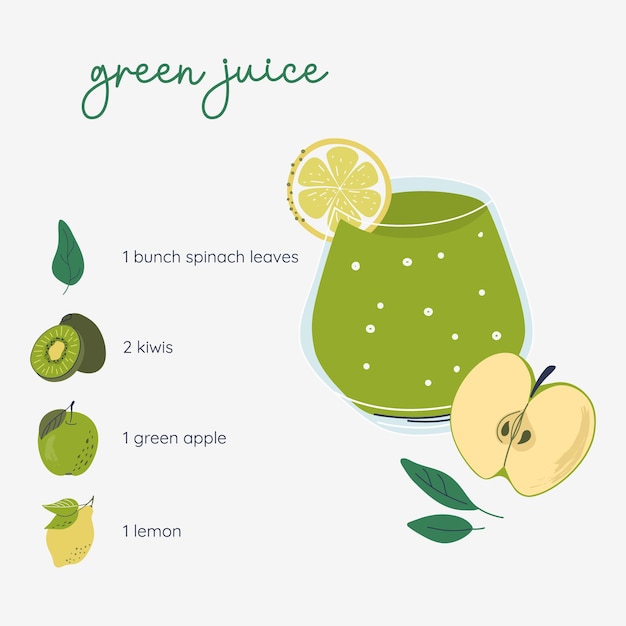 Receta de jugo verde vegano saludable con ingredientes Elemento del menú para el bar del restaurante de la cafetería