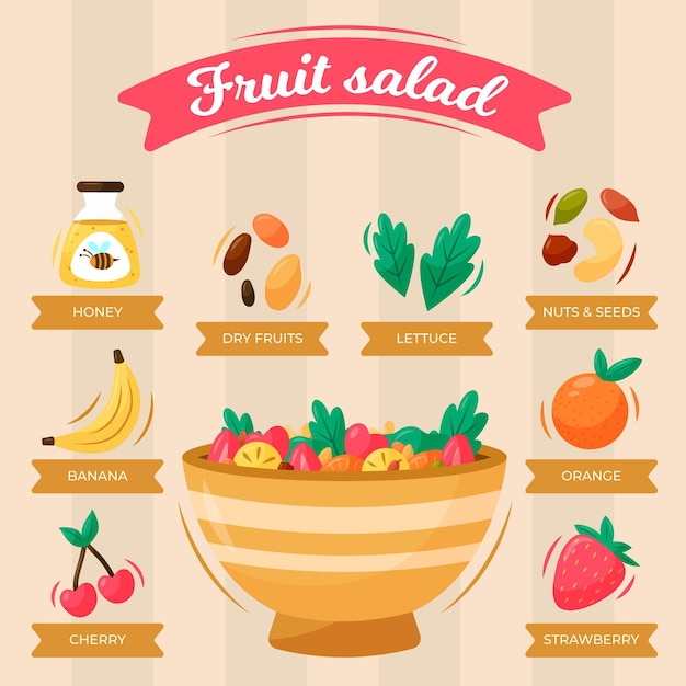 Receta saludable de ensalada de frutas