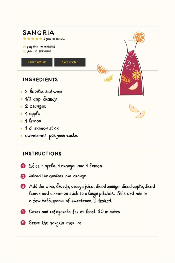 Vector receta de sangría imitando una página web de un blog de comida con instrucciones escritas a mano ilustración vectorial