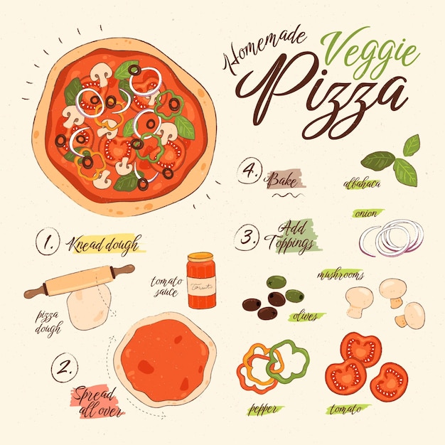 Vector receta vegetariana dibujada a mano