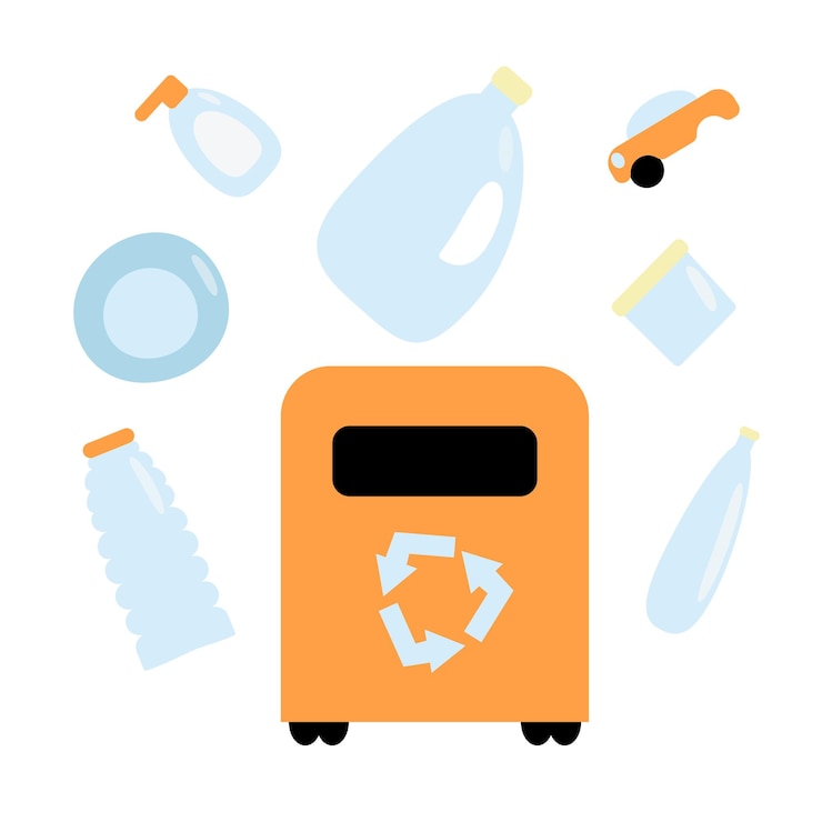 Reciclaje de diferentes materiales y Clasificación de residuos plásticos