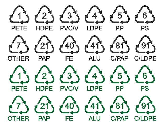 Reciclar icono Triángulo flechas ilustración símbolo reutilizar basura vector