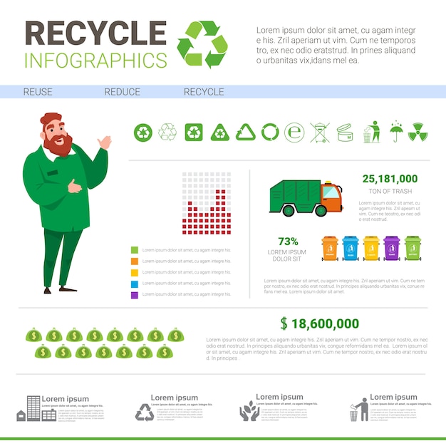 Recicle infografía