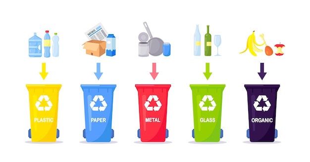 Recogida, segregación y reciclaje de residuos. La basura se separa en diferentes tipos y se recoge en contenedores de residuos. Cada contenedor para material diferente